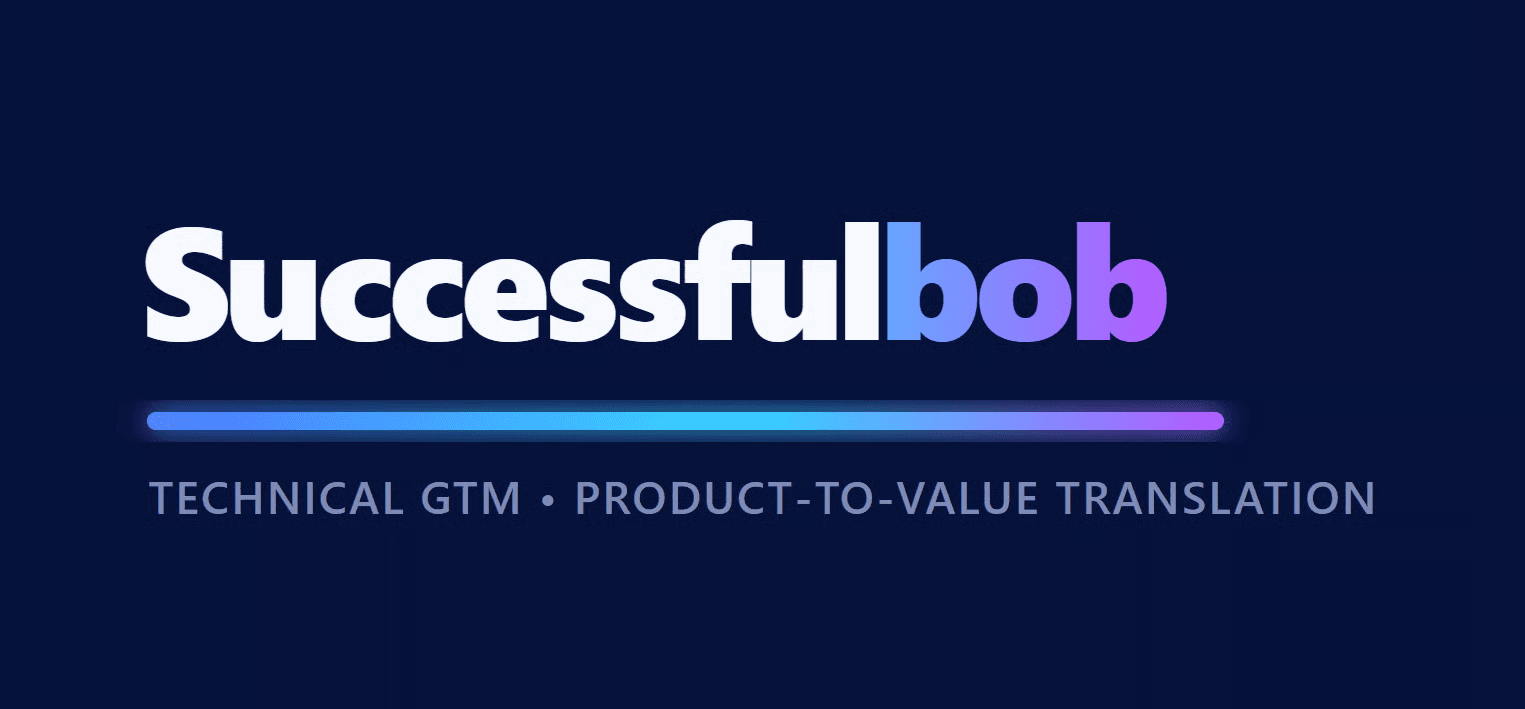 Simple image showing Successfulbob branding