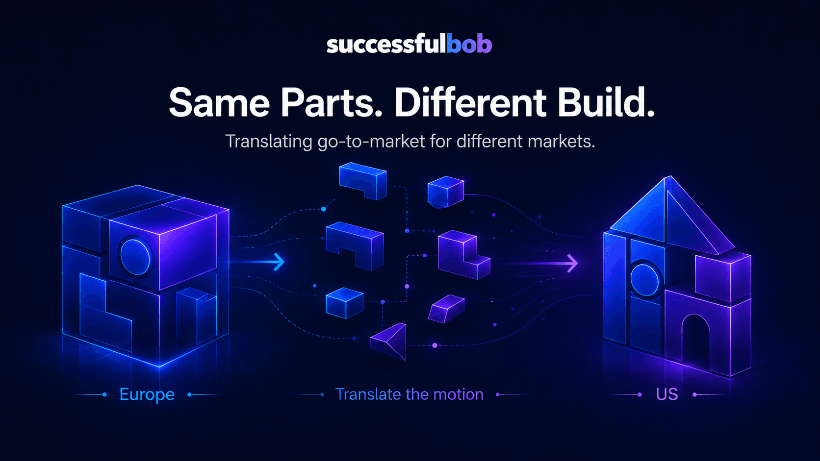 Visual showing similar building blocks used in making two different structures
