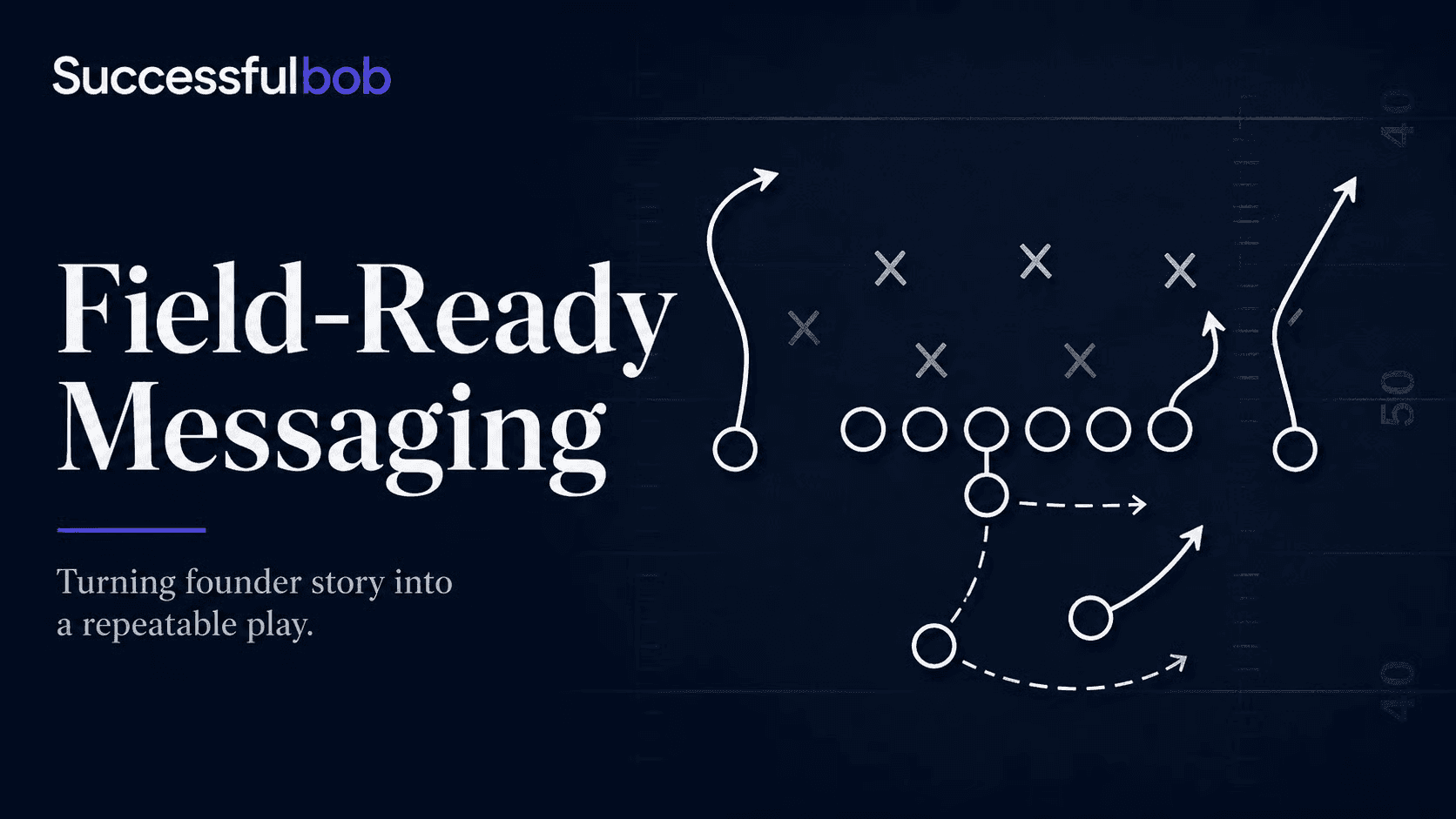 an image showing Field-Ready Messaging as a drawn up NFL play